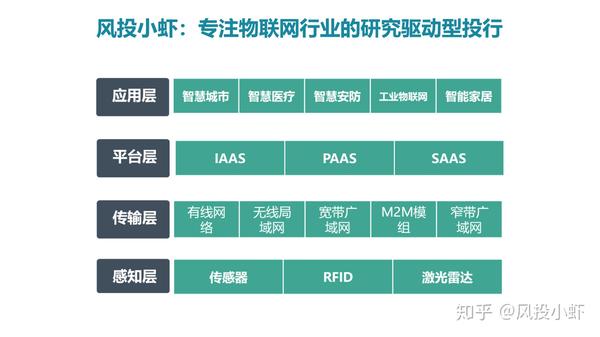 融资顾问市场分析(融资顾问的职责是什么)清远市