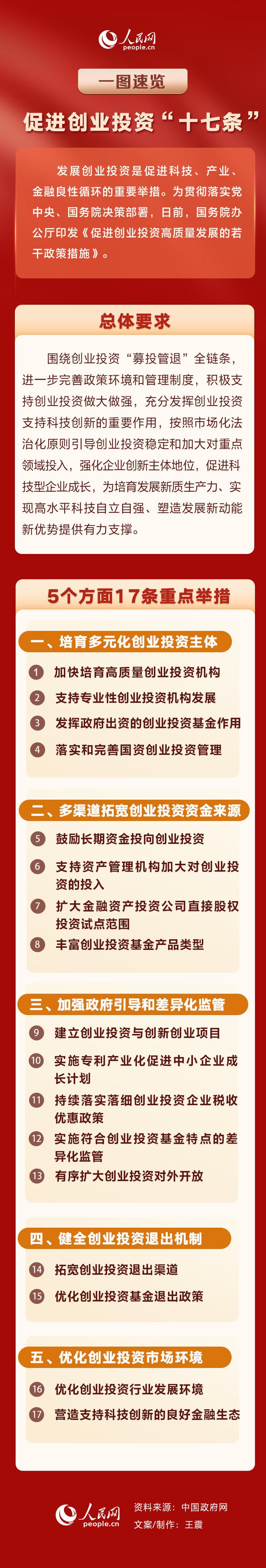 产业扶持政策解读(产业扶持政策有哪些)清远市